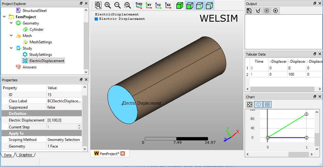 finite_element_analysis_welsim_bc_electric_displacement