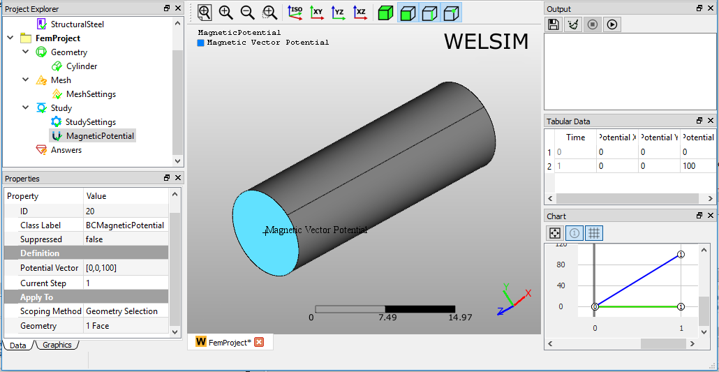 finite_element_analysis_welsim_bc_magnetic_potential