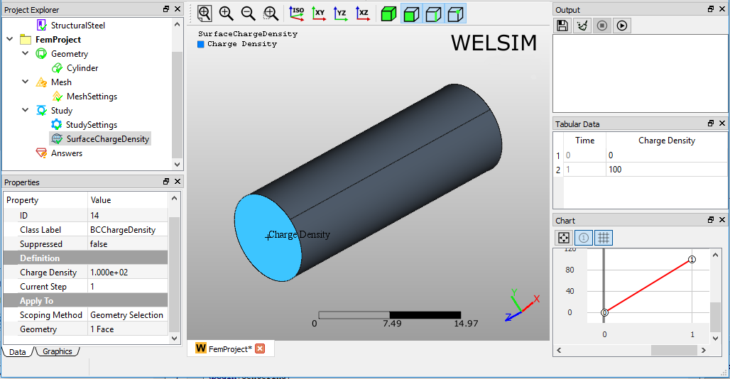 finite_element_analysis_welsim_bc_charge_density