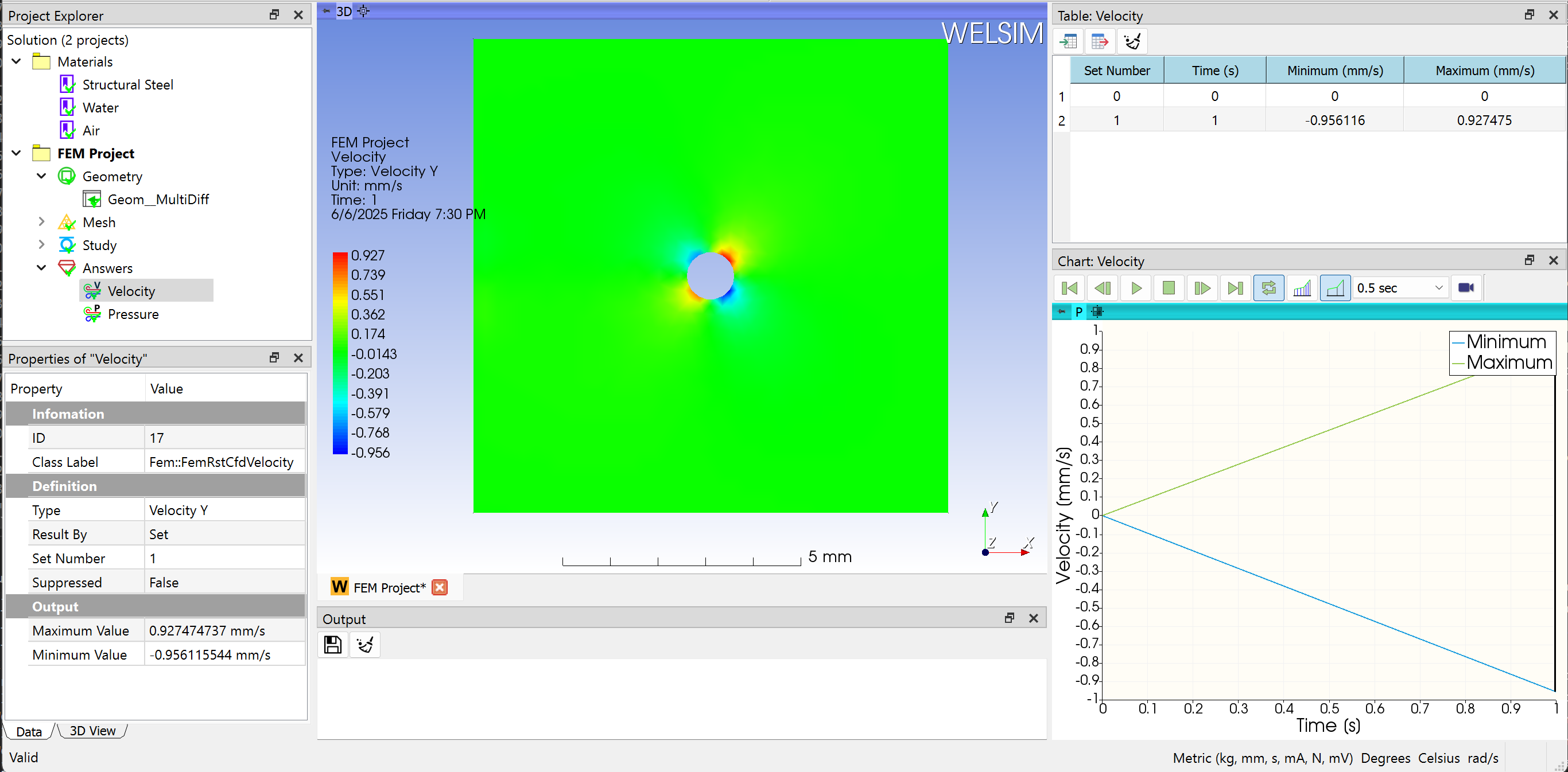 finite_element_analysis_welsim_ex6_rst_voltage