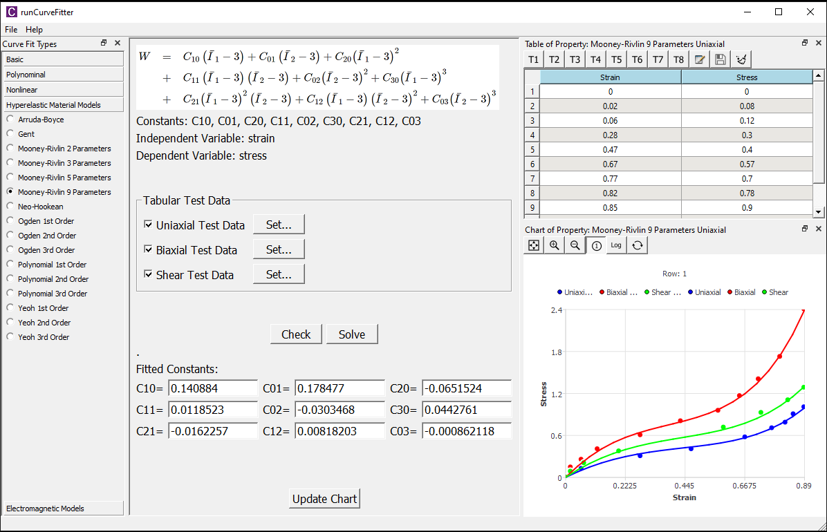 finite_element_analysis_curvefit_gui