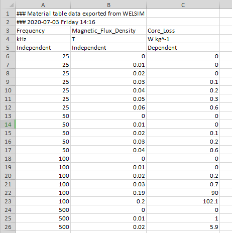 finite_element_analysis_mateditor_test_data_in_excel