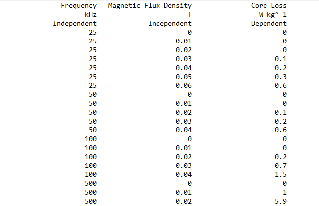 finite_element_analysis_mateditor_test_data_in_plain_text