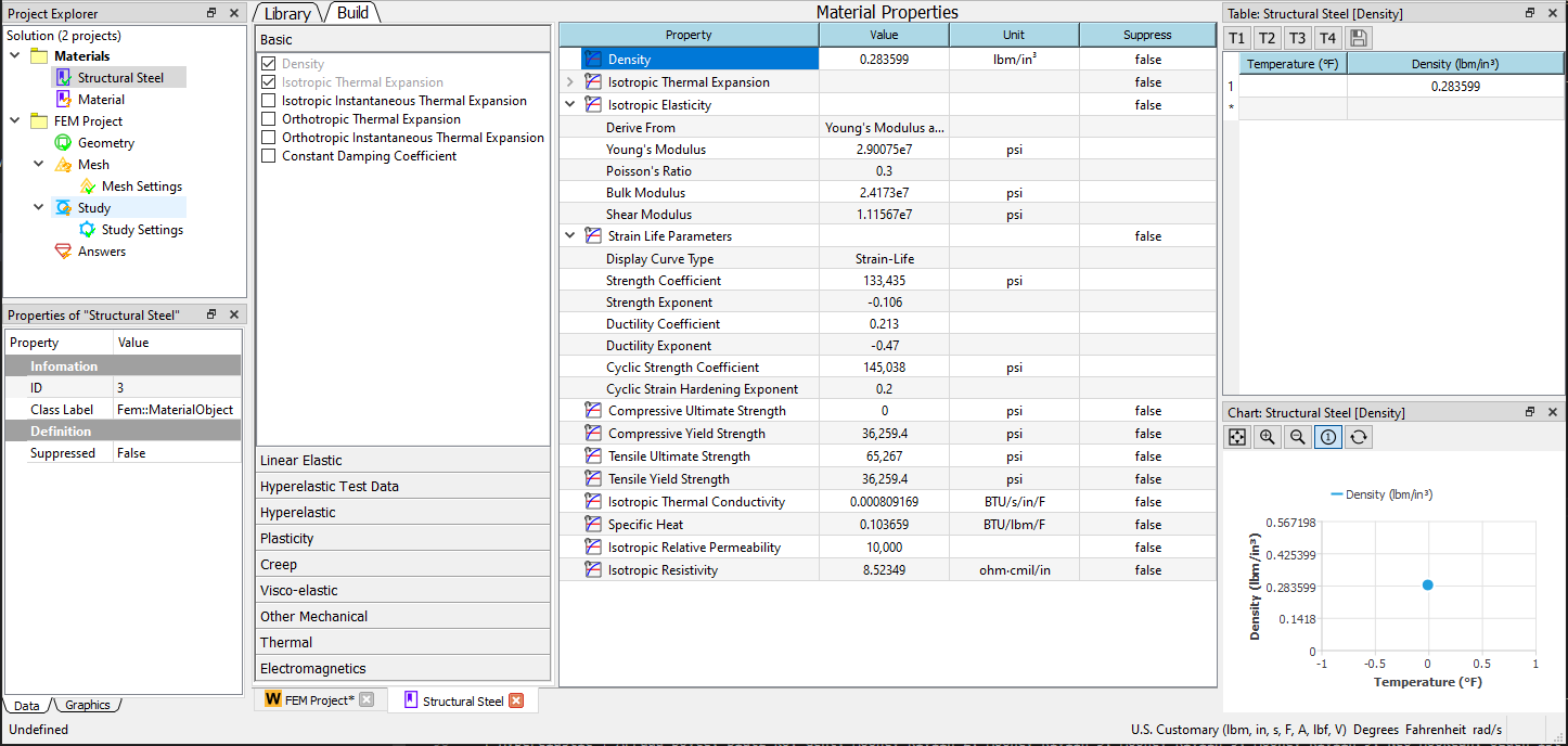 finite_element_analysis_material_suppression