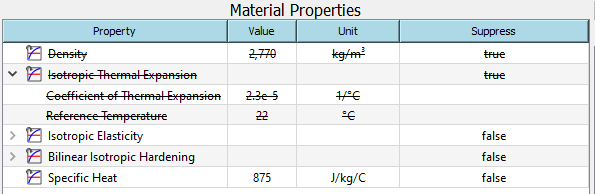 finite_element_analysis_material_suppression